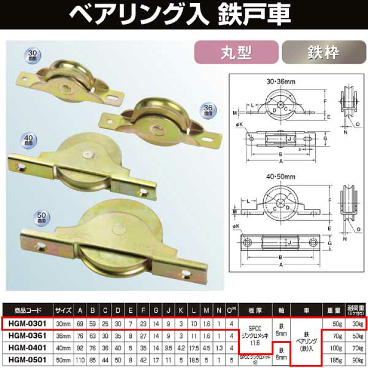 ヨコヅナ ベアリング入鉄戸車 鉄枠 30 丸 HGM-0301 イーヅカ メール便 可 ヨコヅナ ベアリング入 鉄戸車 丸型 HGM-0401 40mm