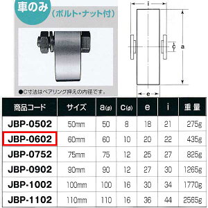 Rdi XeXdʌˎ ^ Ԃ̂ JBP-0602 1