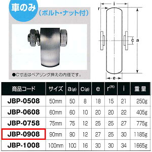 Rdi XeXdʌˎ RRԌ^ Ԃ̂ JBP-0908 1