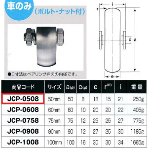 Rdi 440CxAO XeXdʌˎ RRԌ^ Ԃ̂JCP-0508 1