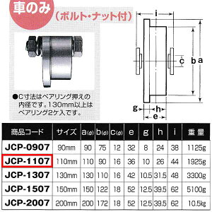 Rdi 440CxAO XeXdʌˎ gԌ^ Ԃ̂JCP-1107 110mm 1