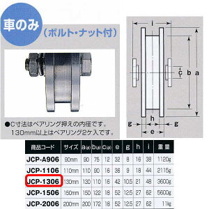 Rdi 440CxAO XeXdʌˎ H^ Ԃ̂JCP-1306 130mm 1