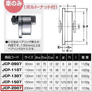 Rdi 440CxAO XeXdʌˎ gԌ^ Ԃ̂JCP-2007 200mm 1