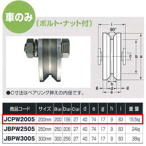 Rdi XeXdʌˎ Ch^Cv Ԃ̂ V^ JCPW2005 200mm 1