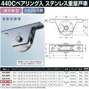 Rdi 440CxAO XeXdʌˎ aRԌ^ JCS-0901 1