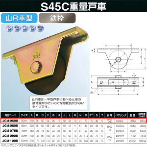 Rdi S45C dʌˎ Sg RRԌ^ JGM-0508 50mm 1