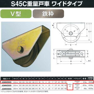 Rdi S45Cdʌˎ Ch^Cv Sg V^ JGMW2005 200mm 1