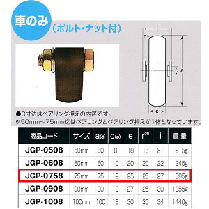 Rdi S45C dʌˎ Ԃ̂ Sg RRԌ^ JGP-0758 75mm 1