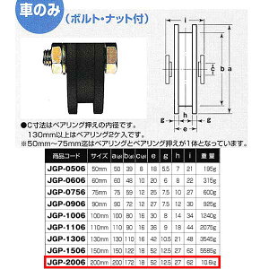 Rdi S45C dʌˎ Ԃ̂ Sg H^ JGP-2006 200mm 1