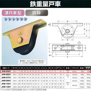 Rdi S dʌˎ Sg aRԌ^ JHM-0501 50mm 1
