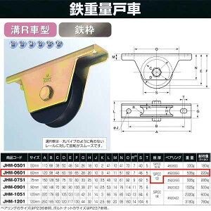 Rdi S dʌˎ Sg aRԌ^ JHM-0601 60mm 1