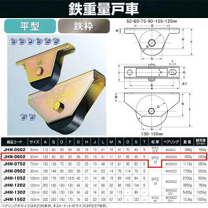 Rdi S dʌˎ Sg ^ JHM-0602 60mm 1