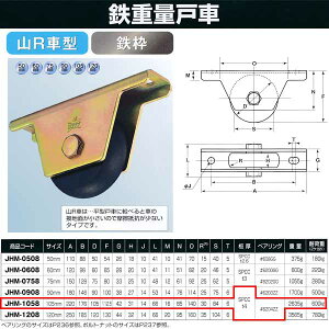 Rdi S dʌˎ Sg RRԌ^ JHM-1058 105mm 1