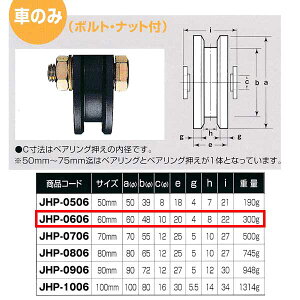 Rdi S dʌˎ Ԃ̂ Sg VHp^ JHP-0606 60mm 1