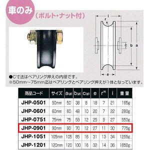 Rdi S dʌˎ Ԃ̂ Sg aRԌ^ JHP-0901 90mm 1