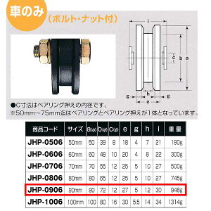 Rdi S dʌˎ Ԃ̂ Sg VHp^ JHP-0906 90mm 1