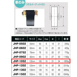 Rdi S dʌˎ Ԃ̂ Sg ^ JHP-1052 105mm 1