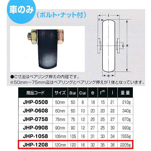Rdi S dʌˎ Ԃ̂ Sg RRԌ^ JHP-1208 120mm 1