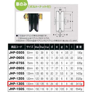 Rdi S dʌˎ Ԃ̂ Sg V^ JHP-1305 130mm 1