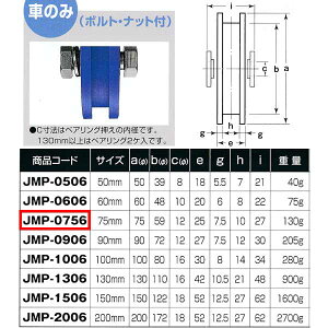 Rdi MCh dʌˎ Ԃ̂ XeX H^ JMP-0756 75mm 1