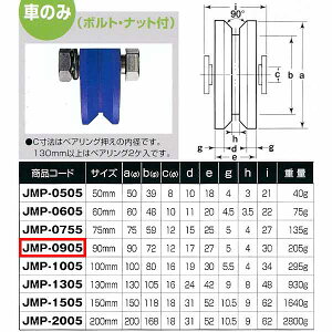 Rdi MCh dʌˎ Ԃ̂ XeX V^ JMP-0905 90mm 1
