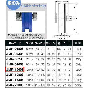 Rdi MCh dʌˎ Ԃ̂ XeX H^ JMP-1006 100mm 1