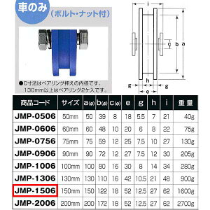 Rdi MCh dʌˎ Ԃ̂ XeX H^ JMP-1506 150mm 1