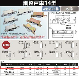 Rdi ˎ 14^ Sg BRGWR 33 U TEM-0338