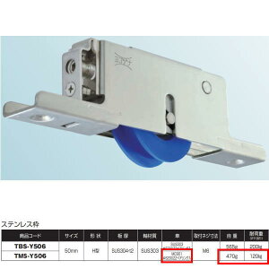 Rdi dʉˎ 22^ Xeg BRGMCiC 50 H TMS-Y506