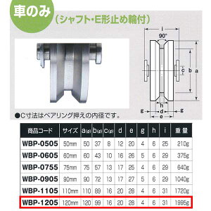 Rdi ^EXeX dʌˎ Ԃ̂ XeXg V^ WBP-1205 120mm 1