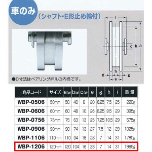 Rdi ^EXeX dʌˎ Ԃ̂ XeXg H^ WBP-1206 120mm 1