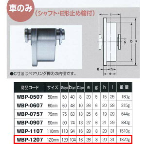 ���R�d�i ���^�E�X�e�����X �d�ʌˎ� �Ԃ̂� �X�e�����X�g �g���Ԍ^ WBP-1207 120mm 1��