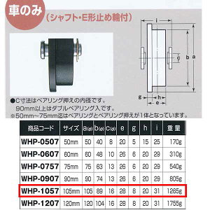 Rdi ^ES dʌˎ Ԃ̂ Sg gԌ^ WHP-1057 105mm 1