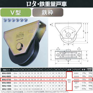 Rdi ^ES dʌˎ Sg V^ WHU-0755 75mm 1