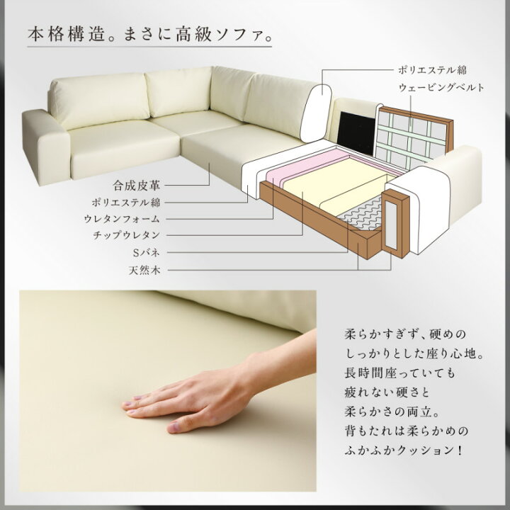 楽天市場】ローソファー コーナー 3人掛け ハイバック ソファー 3人  