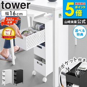 _yV1ʊl^ R [oXPbgS ^[ 3i tower LX^[t S X 3i  Lb`S fXNS fXNS [ bN TChS 