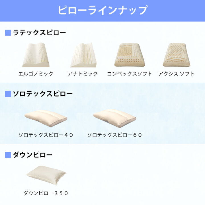 楽天市場】Sealy ラテックスピロー アナトミック ピローケース付 枕 