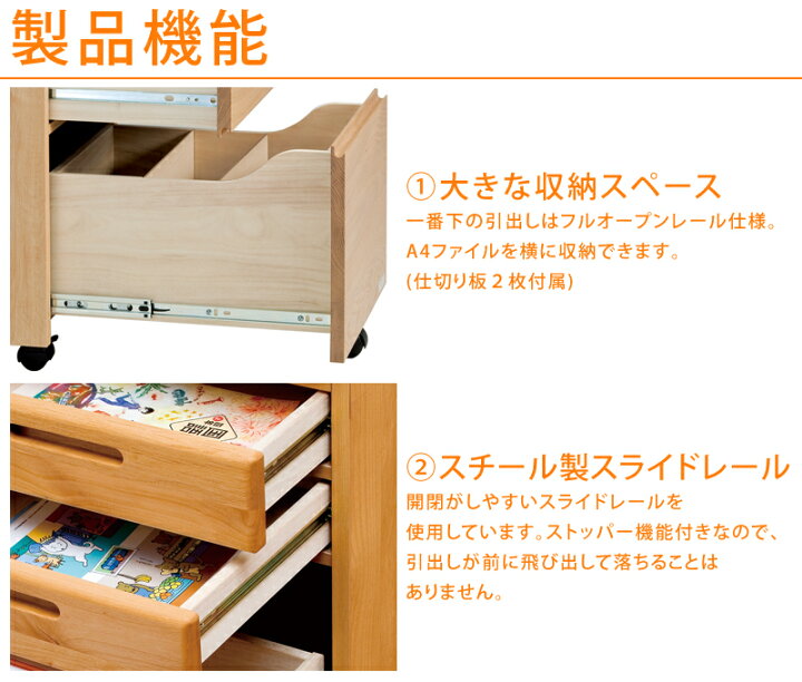 楽天市場】堀田木工所 DUCK ダック 1013 袖 ワゴン キャスター付き 