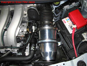 GREEN FILTER O[tB^[ GAtB^[_CicCXg EVO ^Cv KԎ/RENAULT TWINGO RS m[ gDCS RS