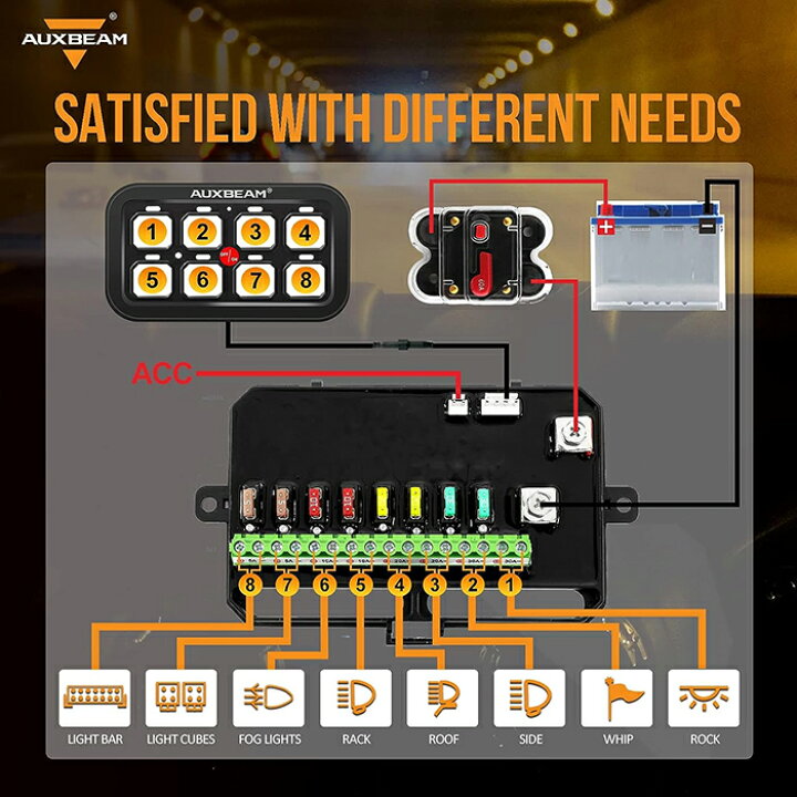 楽天市場】Auxbeam 8ギャング スイッチパネル BA80 自動調光機能付き 