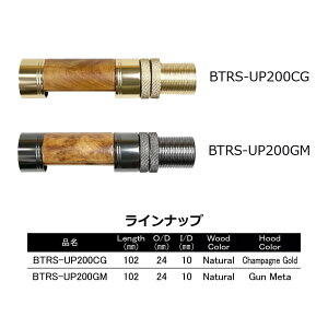 BTRS-UP200 series gEg[V[g a10.0mm Oa24.0mm S102.0mm VpS[h K^ gEg ObvLbg XsjO pCvV[g VR VRf  WXgG[X 