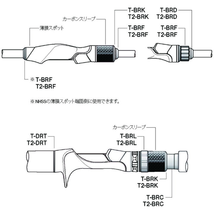 楽天市場】T-BRF13 TCHパイプシート専用チタンパーツ サイズ7〜13 内径 