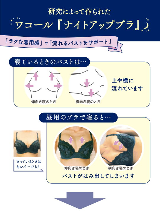 楽天市場 25 Off ワコール ナイトアップブラ ノンワイヤーブラジャー 全9色 M L Bra155 アンテシュクレ インナーワールド