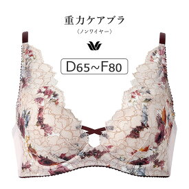 【25％OFF】ワコール 重力ケアブラ BXB194シリーズ ノンワイヤーブラ DEFカップ アンダー65/70/75/80/85cm BXB194
