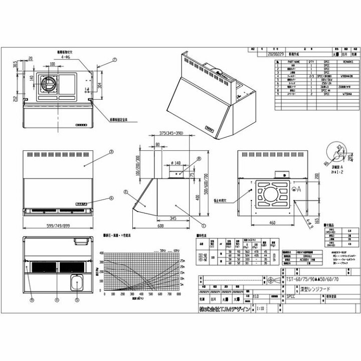 楽天市場】TJMデザイン 深型 レンジフード［TST-90］ シロッコファン 