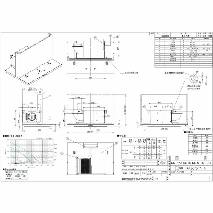 楽天市場 Tjmデザイン スリム型レンジフード Skt Af90ss シロッコファン 間口90cm 総高さ60 70cm用前幕板同梱 ステンレス 送料無料 In The Life