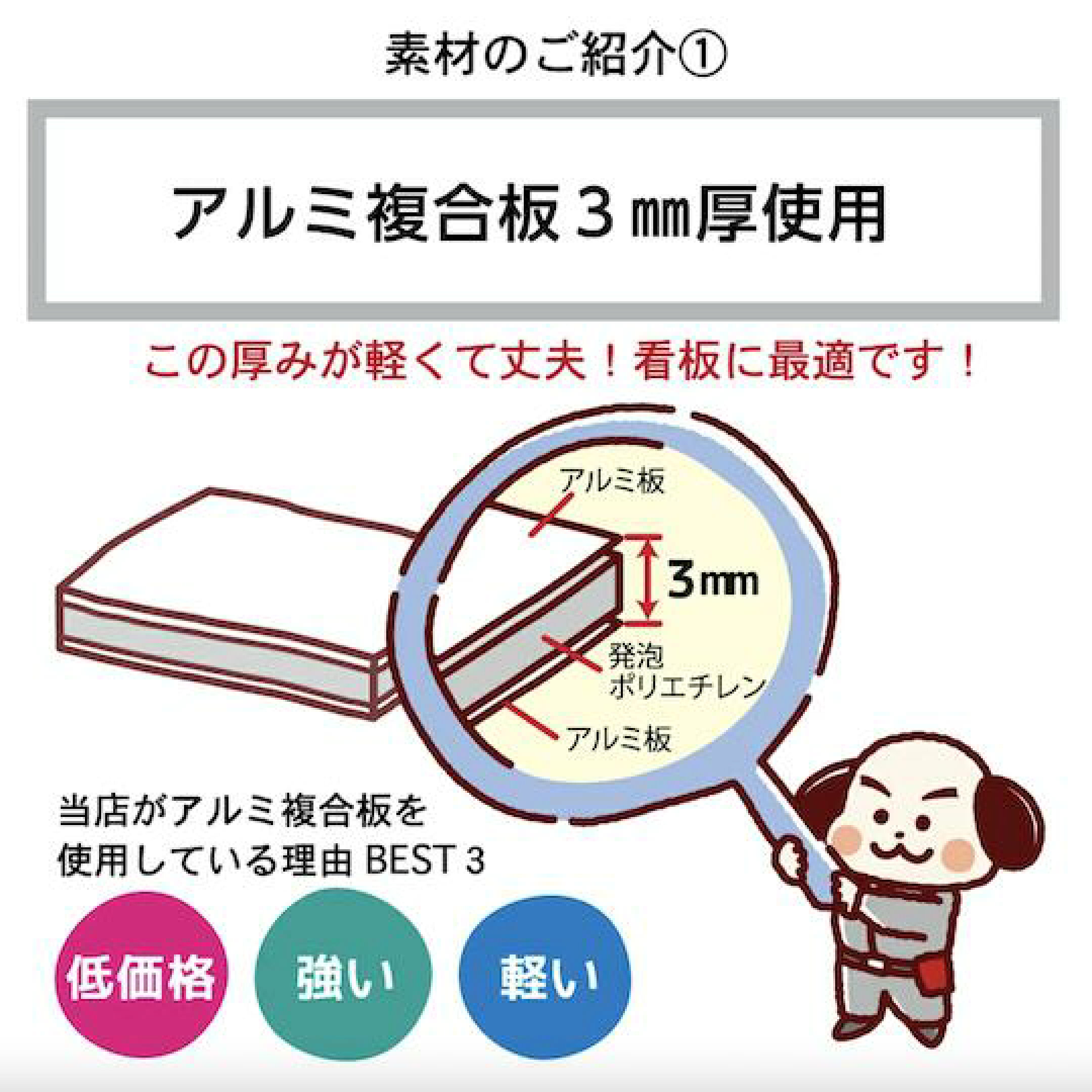 角丸加工無料
