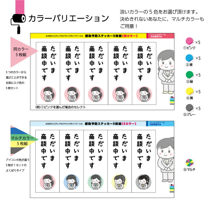 商談中です