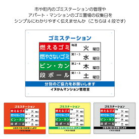 楽天市場 ゴミ分別 イラストの通販