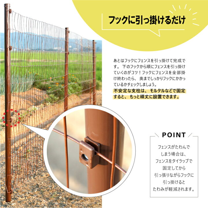 楽天市場】＼丈夫で長持ち／ フェンスのみ ドッグラン用 フェンス 高さ 